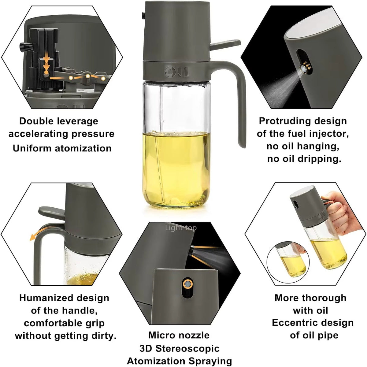 ChefMist™ Refillable Oil Bottle